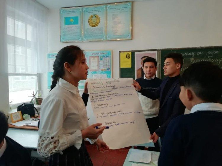 "LS, мектептегі сабақты зерттеу үдерісі"