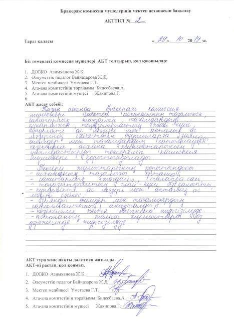 Бракеражды комиссия Актілері