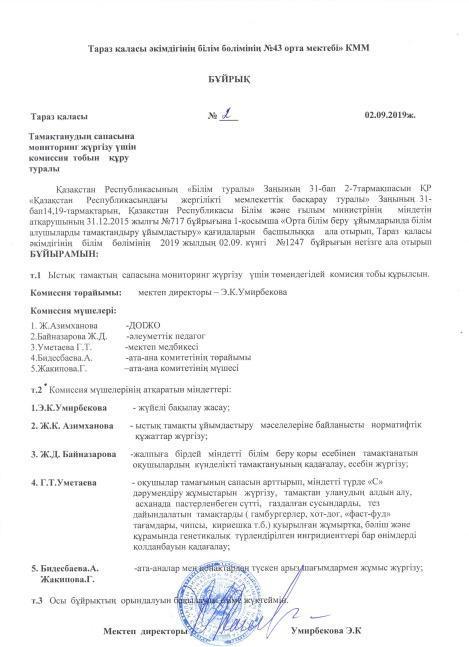 Тамақтану сапасын көтеру мониторингінің бұйрығы, хаттамалары
