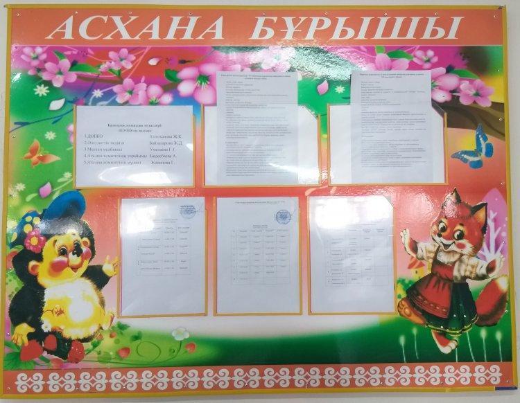 Асхана Бұрышы, Меню по питанию, Бақылау тағамы