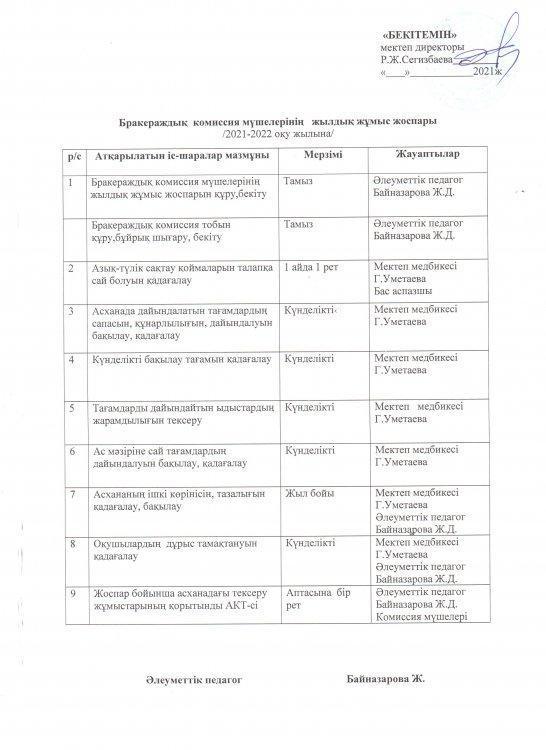 2021-2022 оқу жылында жалпы оқыту қорынан берілетін бір мезгілдік тегін ыстық тамақпен қамтылатын оқушылармен жүргізілетін жұмыс жоспары