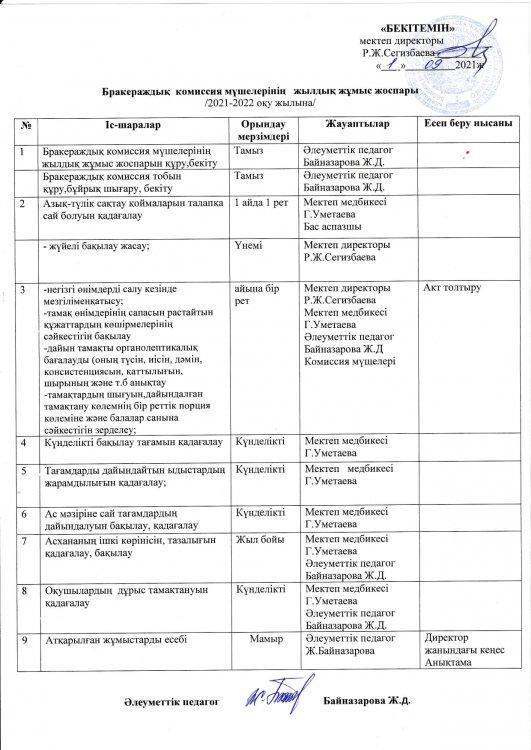 Бракераждық комиссия мүшелерінің жылдық жұмыс жоспары