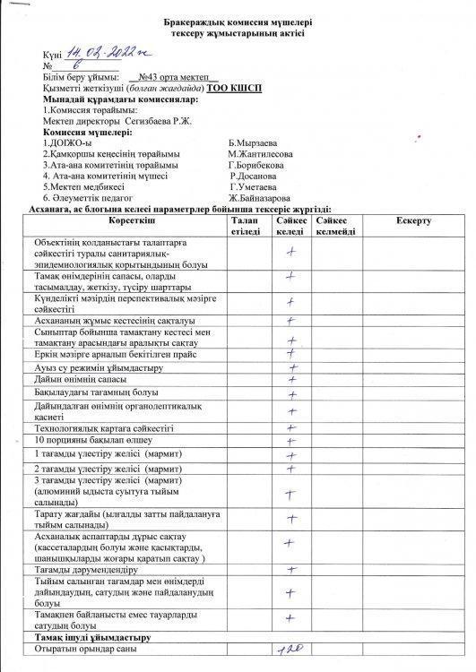 Бракераждық комиссия мүшелері тексеру жұмыстарының актісі.