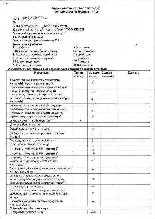 Бракераждық комиссия мүшелері тексеру жұмыстарының актісі