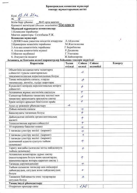 Бракераждық комиссия мүшелері тексеру жұмыстарының актісі