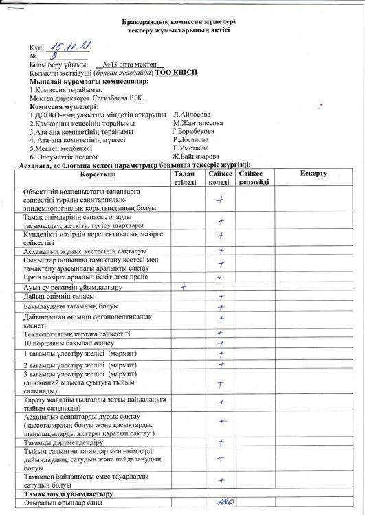 Бракераждық комиссия мүшелері тексеру жұмыстарының актісі.