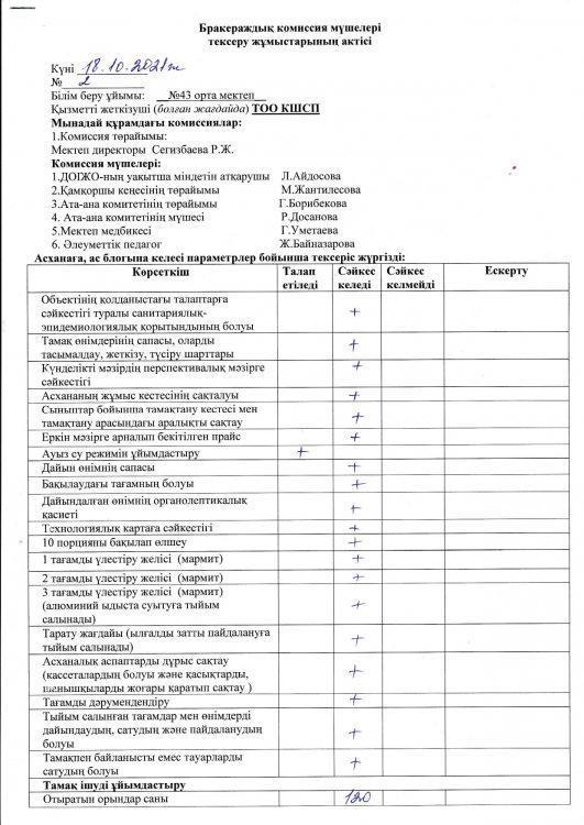 Бракераждық комиссия мүшелері тексеру жұмыстарының актісі