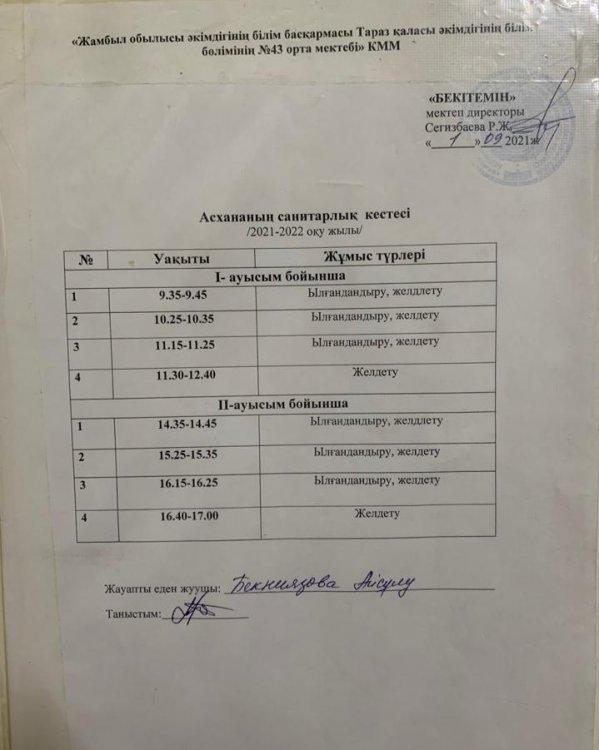 Асхананың ылғалдандыру уақыты