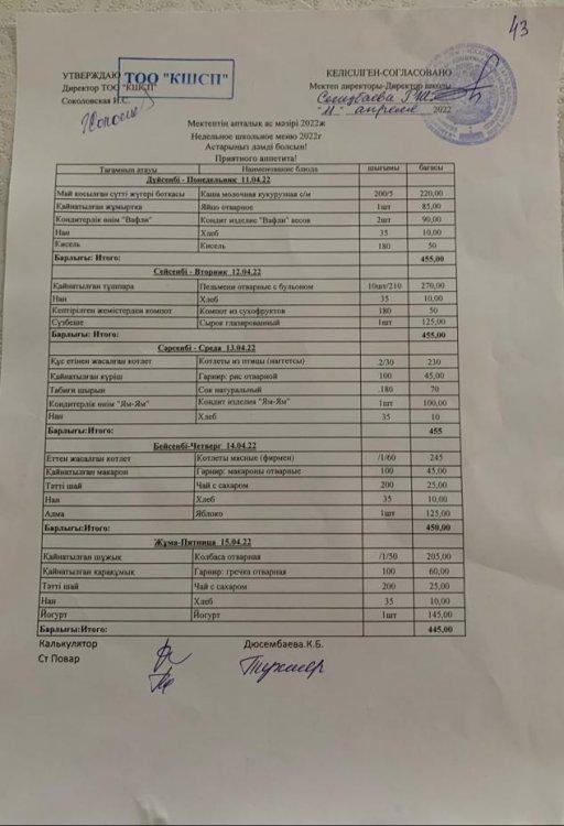 Меню по питанию 11-15.04.2022 ж