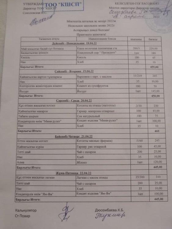 2022 жылғы 18.04.-23.04. аралығындағы мектептің апталық ас мәзірі. Школьное меню на неделю, период с 18.04.-23.04 2022.