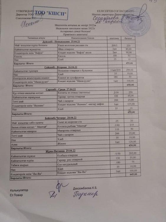 2022 жылғы 2022 жылғы 25.04 - 30.04. аралығындағы мектептің апталық ас мәзірі. Школьное меню на неделю, период с 25.04.-30.04 2022.