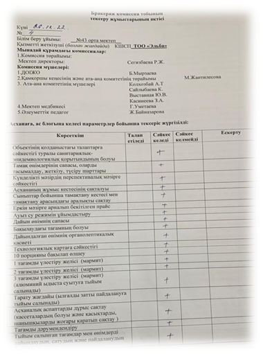 Желтоқсан айында бракераж комиссия мүшелерінің тексеру сәті
