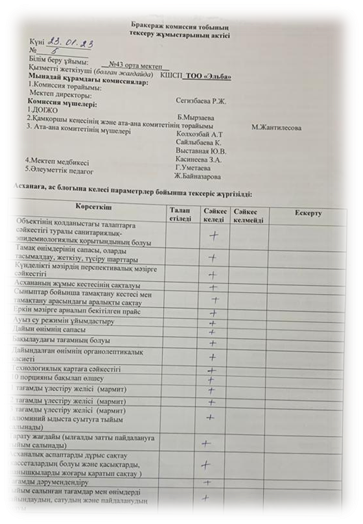 Январь айында бракераж комиссия мүшелерінің мектеп асханасын тексеру сәті