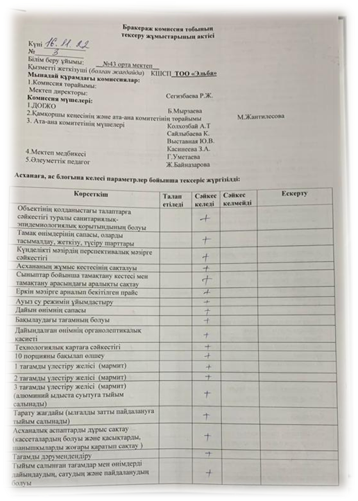 Қараша айында бракераж комиссия мүшелерінің тексеру сәті