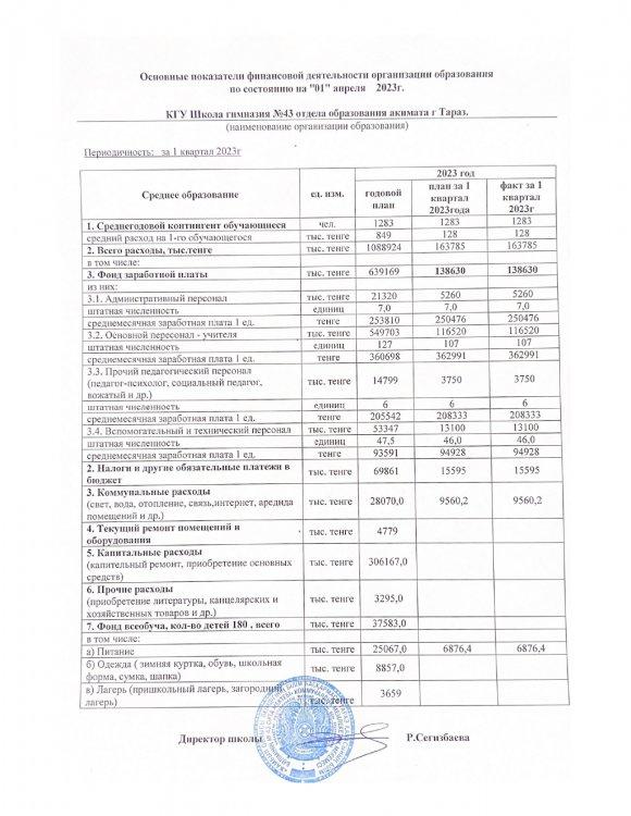 Ашық бюджет