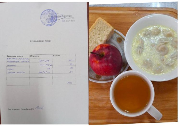 26.12.2024 ж тегін ыстық тамақтанатын білім алушылардың ас мәзірі.