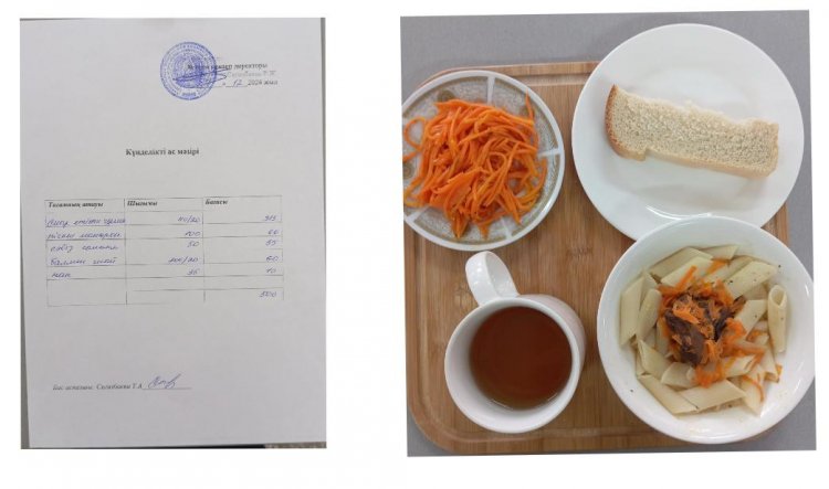 27.12.2024 ж тегін ыстық тамақтанатын білім алушылардың ас мәзірі.