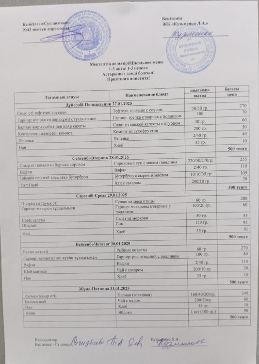 27.01.2025 ж тегін ыстық тамақтанатын білім алушылардың ас мәзірі.