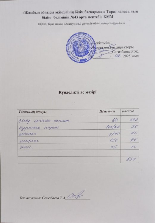 05.02.2025 ж тегін ыстық тамақтанатын білім алушылардың ас мәзірі.