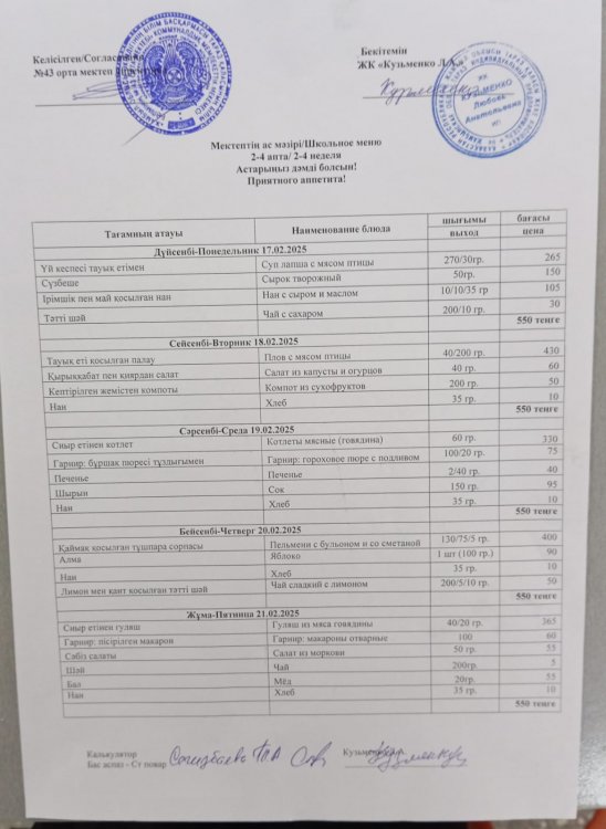 17.02.2025 ж тегін ыстық тамақтанатын білім алушылардың ас мәзірі.