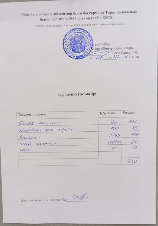 27.02.2025 ж тегін ыстық тамақтанатын білім алушылардың ас мәзірі.