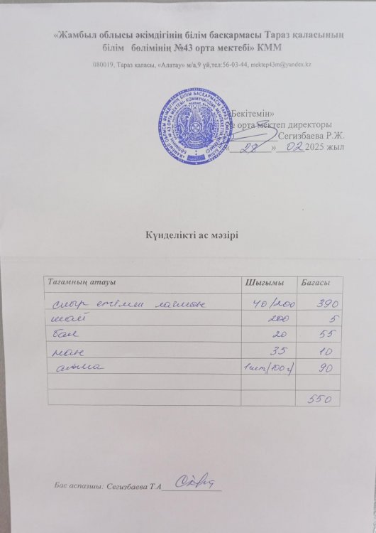 28.02.2025 ж тегін ыстық тамақтанатын білім алушылардың ас мәзірі.