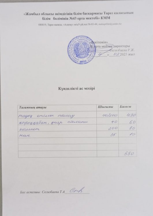 04.03.2025 ж тегін ыстық тамақтанатын білім алушылардың ас мәзірі.