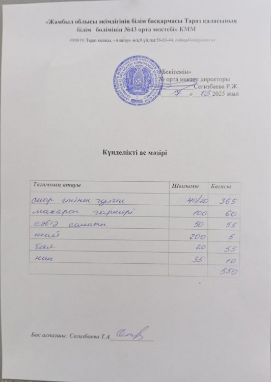 07.03.2025 ж тегін ыстық тамақтанатын білім алушылардың ас мәзірі.