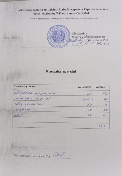 12.03.2025 ж тегін ыстық тамақтанатын білім алушылардың ас мәзірі.