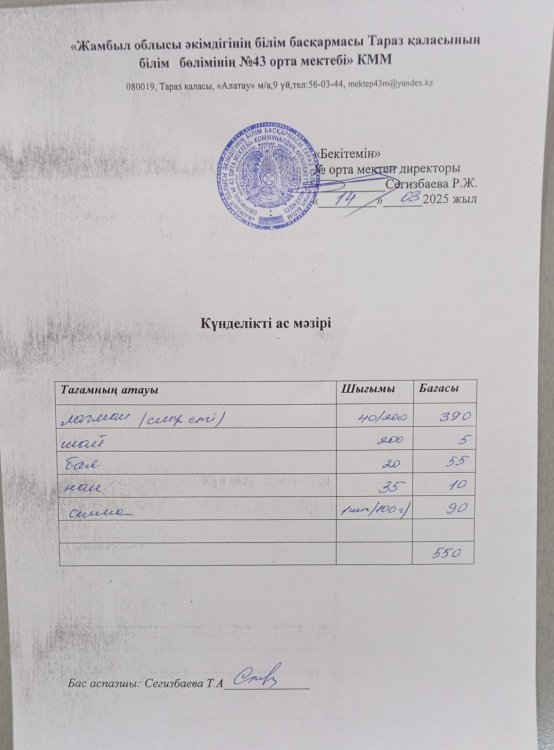 14.03.2025 ж тегін ыстық тамақтанатын білім алушылардың ас мәзірі.