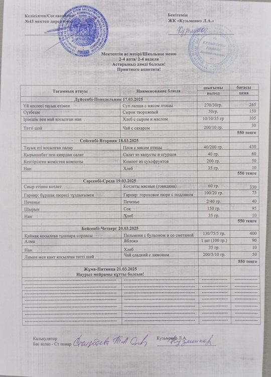 17.03.2025 ж тегін ыстық тамақтанатын білім алушылардың ас мәзірі.