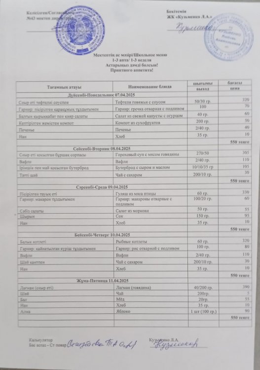 07.04.2025 ж тегін ыстық тамақтанатын білім алушылардың ас мәзірі.