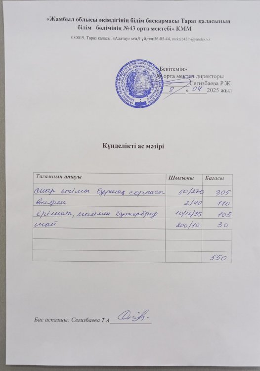 08.04.2025 ж тегін ыстық тамақтанатын білім алушылардың ас мәзірі.