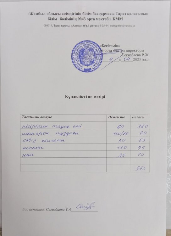 09.04.2025 ж тегін ыстық тамақтанатын білім алушылардың ас мәзірі.