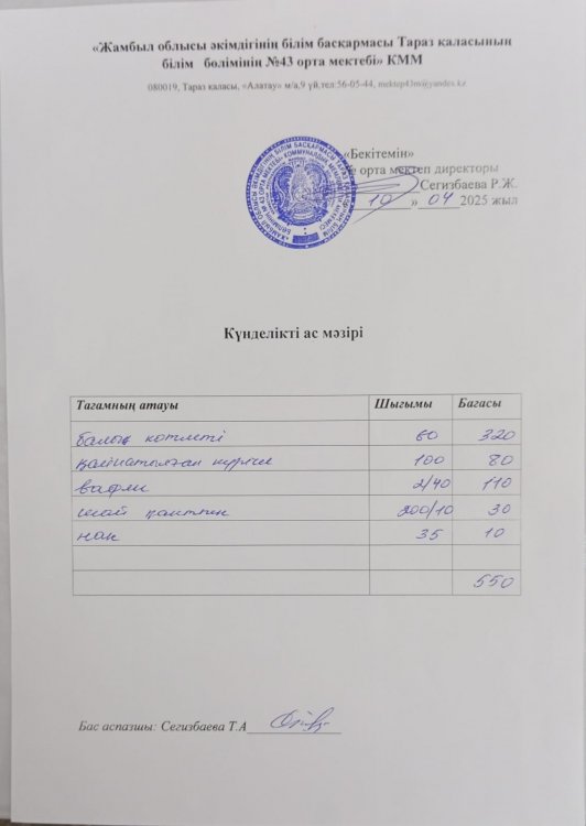 10.04.2025 ж тегін ыстық тамақтанатын білім алушылардың ас мәзірі.