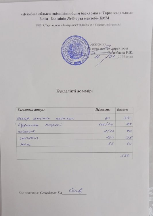 16.04.2025 ж тегін ыстық тамақтанатын білім алушылардың ас мәзірі.