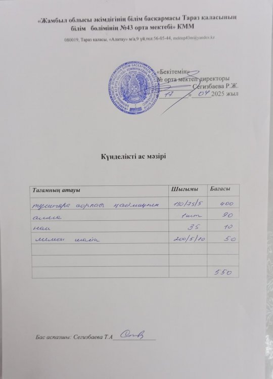 17.04.2025 ж тегін ыстық тамақтанатын білім алушылардың ас мәзірі.