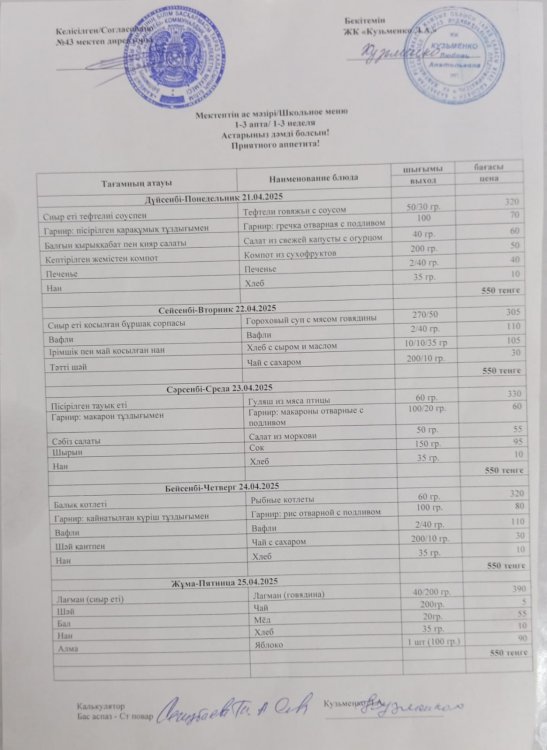 21.04.2025 ж тегін ыстық тамақтанатын білім алушылардың ас мәзірі.