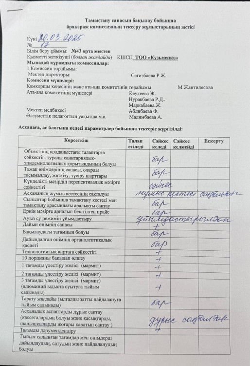 20.03.2025   жылы бракераж комиссиясы оқушылардың тамақтану сапасын бақылау