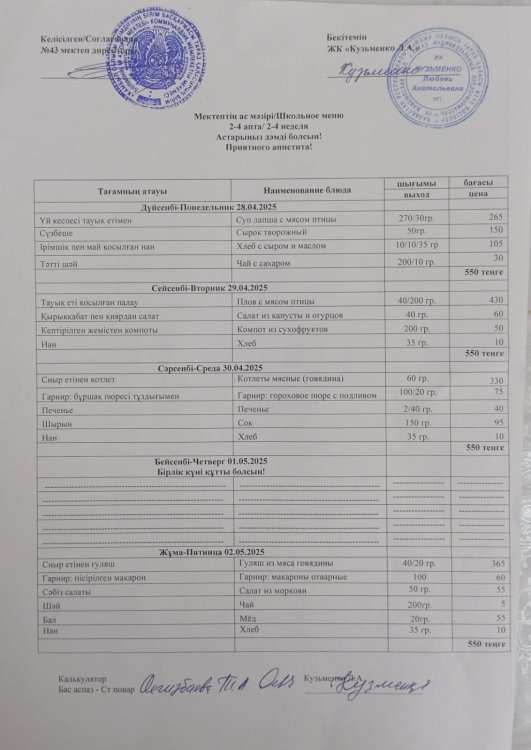 28.04.2025 ж тегін ыстық тамақтанатын білім алушылардың ас мәзірі.