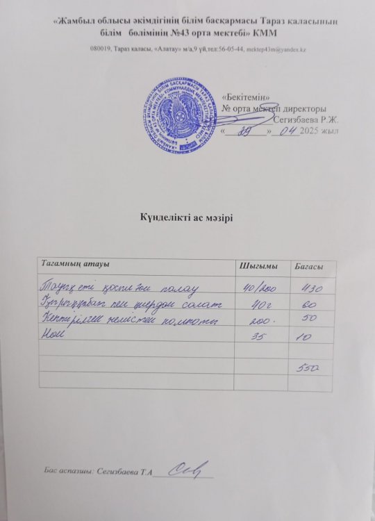 29.04.2025 ж тегін ыстық тамақтанатын білім алушылардың ас мәзірі.