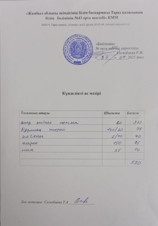 30.04.2025 ж тегін ыстық тамақтанатын білім алушылардың ас мәзірі.
