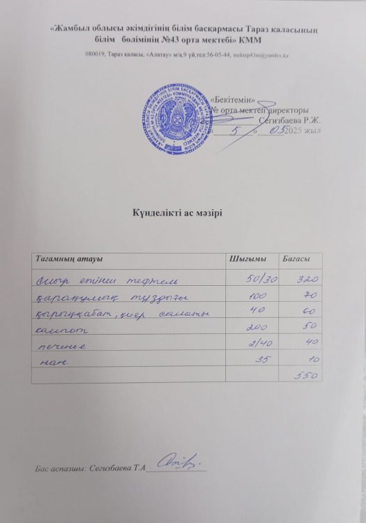05.05.2025 ж тегін ыстық тамақтанатын білім алушылардың ас мәзірі.