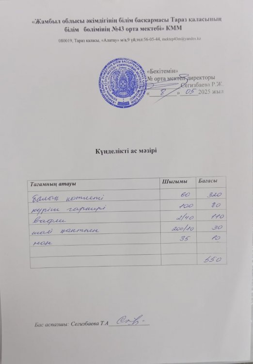 08.05.2025 ж тегін ыстық тамақтанатын білім алушылардың ас мәзірі.
