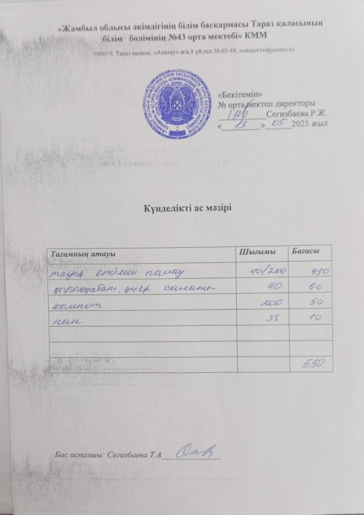 13.05.2025 ж тегін ыстық тамақтанатын білім алушылардың ас мәзірі.