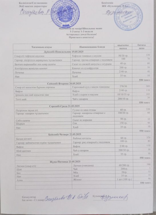 19.05.2025 ж тегін ыстық тамақтанатын білім алушылардың ас мәзірі.