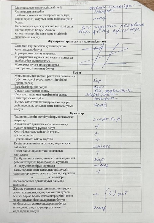 06.05. 2025   жылы бракераж комиссиясы оқушылардың тамақтану сапасын бақылау бойынша жалпы асхананың жұмысын тексерді. Тексерілген жұмыстарға Акт толт