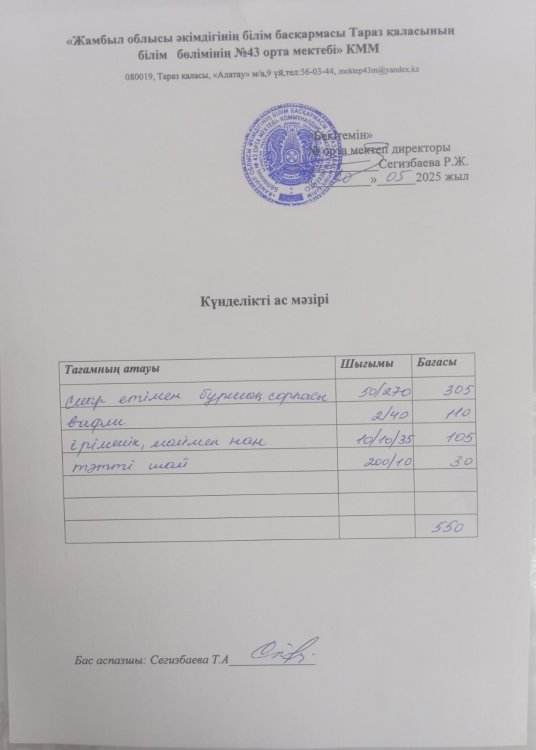 20.05.2025 ж тегін ыстық тамақтанатын білім алушылардың ас мәзірі.