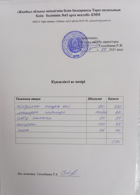 21.05.2025 ж тегін ыстық тамақтанатын білім алушылардың ас мәзірі.