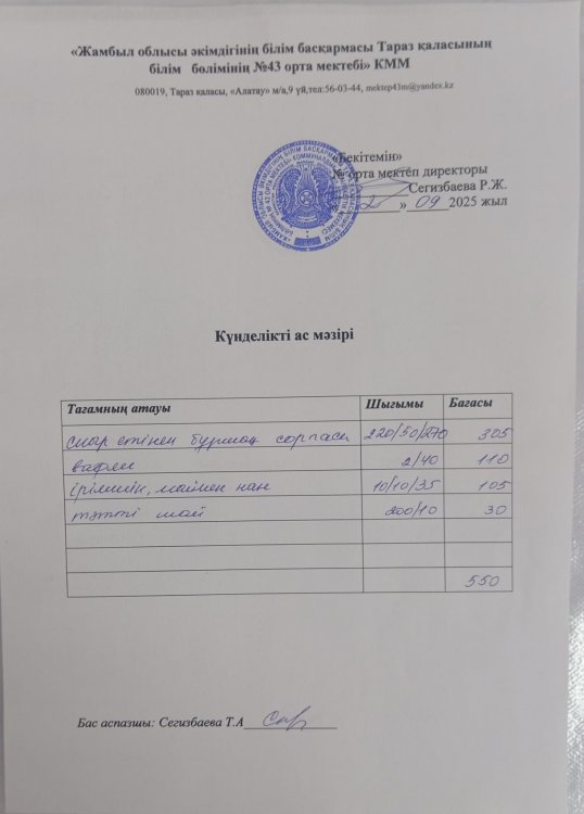 02.09.2025 ж тегін ыстық тамақтанатын білім алушылардың ас мәзірі.